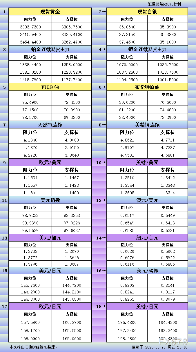 Pepperstone激石外汇官网地址_激石外汇官网登录入口